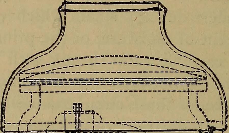 An illustration from Experimental engineering and manual for testing, 1903, leaf 608