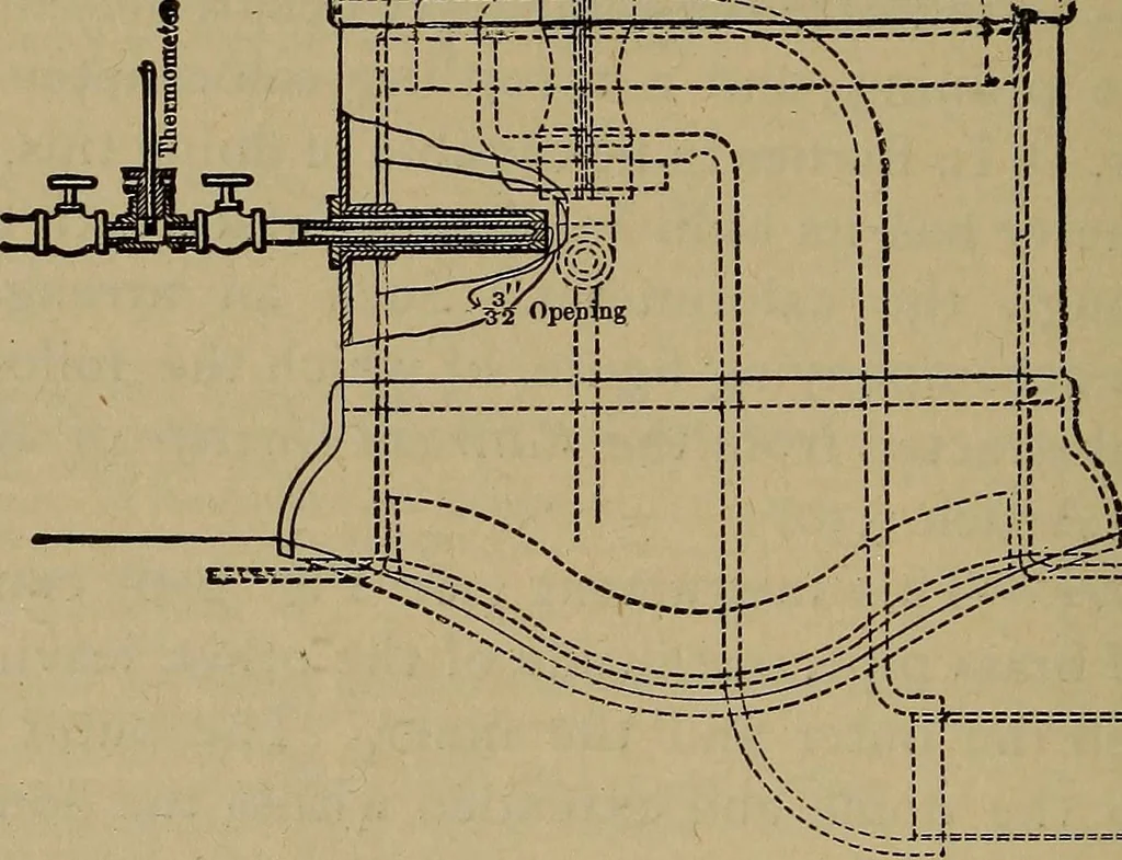 An illustration from Experimental engineering and manual for testing, 1903, leaf 608