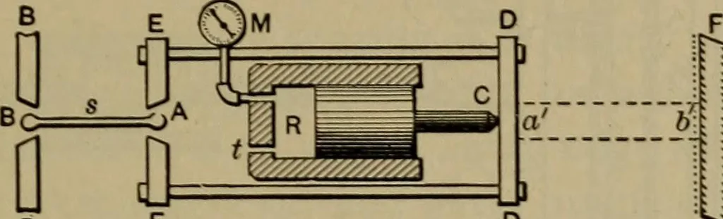 An illustration from Experimental engineering and manual for testing, 1903, leaf 61
