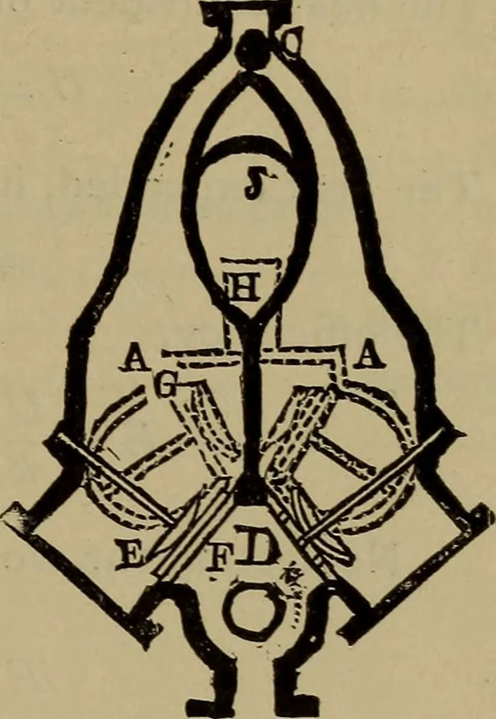 An illustration from Experimental engineering and manual for testing, 1903, leaf 635