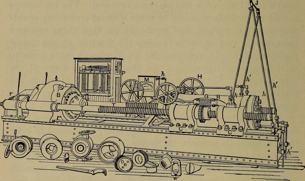 An illustration from Experimental engineering and manual for testing, 1903, leaf 64