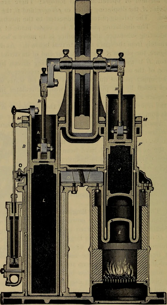 An illustration from Experimental engineering and manual for testing, 1903, leaf 640