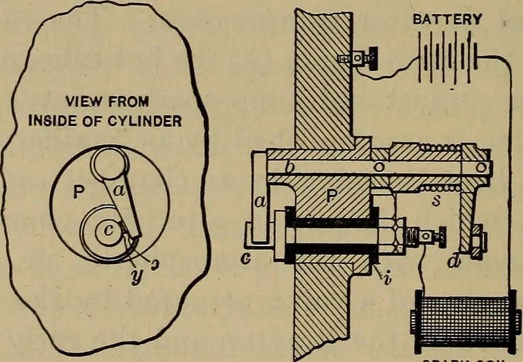 An illustration from Experimental engineering and manual for testing, 1903, leaf 648