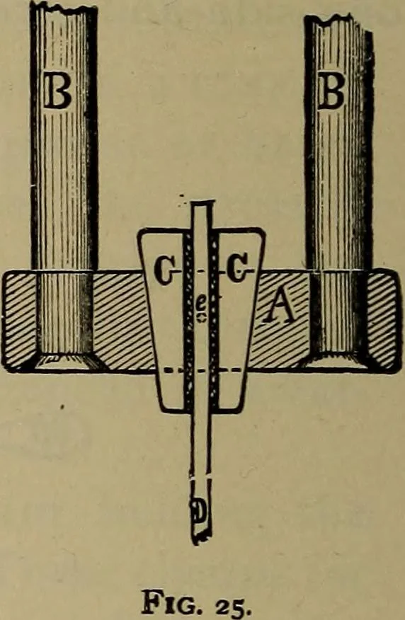 An illustration from Experimental engineering and manual for testing, 1903, leaf 68