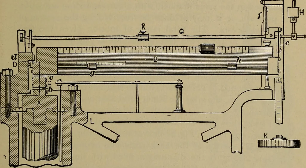 An illustration from Experimental engineering and manual for testing, 1903, leaf 73