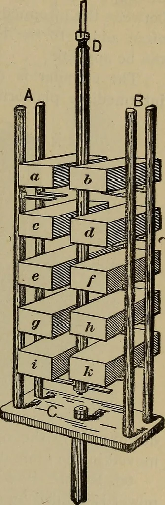 An illustration from Experimental engineering and manual for testing, 1903, leaf 75