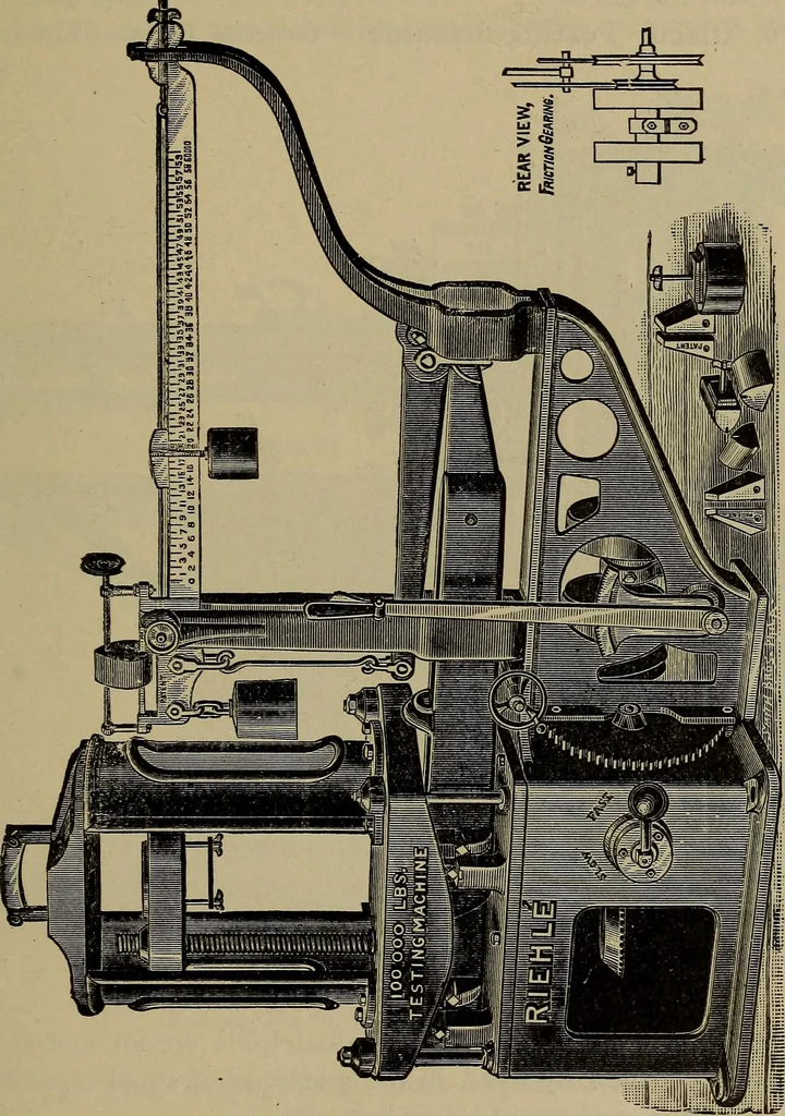 An illustration from Experimental engineering and manual for testing, 1903, leaf 77