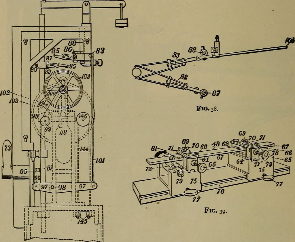 An illustration from Experimental engineering and manual for testing, 1903, leaf 80