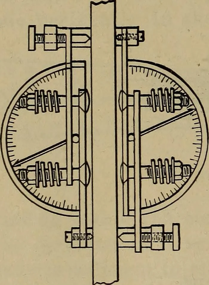 An illustration from Experimental engineering and manual for testing, 1903, leaf 94