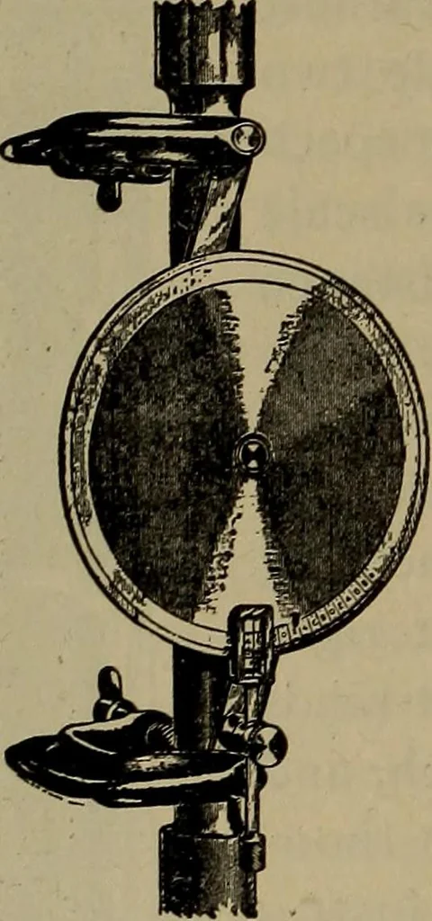 An illustration from Experimental engineering and manual for testing, 1903, leaf 96
