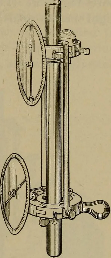 An illustration from Experimental engineering and manual for testing, 1903, leaf 97