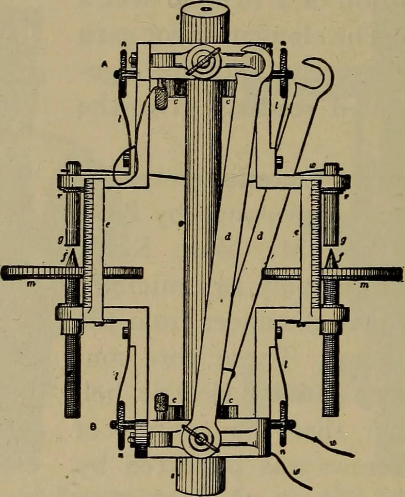 An illustration from Experimental engineering and manual for testing, 1903, leaf 98