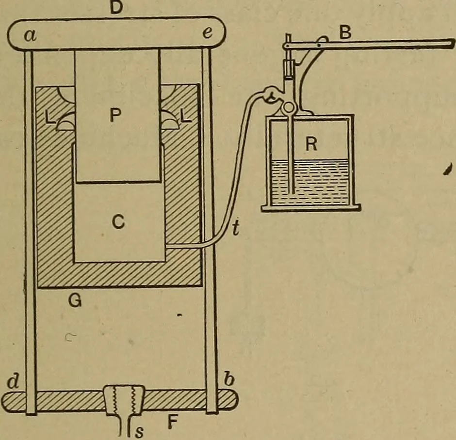 An illustration from Experimental engineering and manual for testing. For engineers and for students in engineering laboratories, 1906, leaf 118