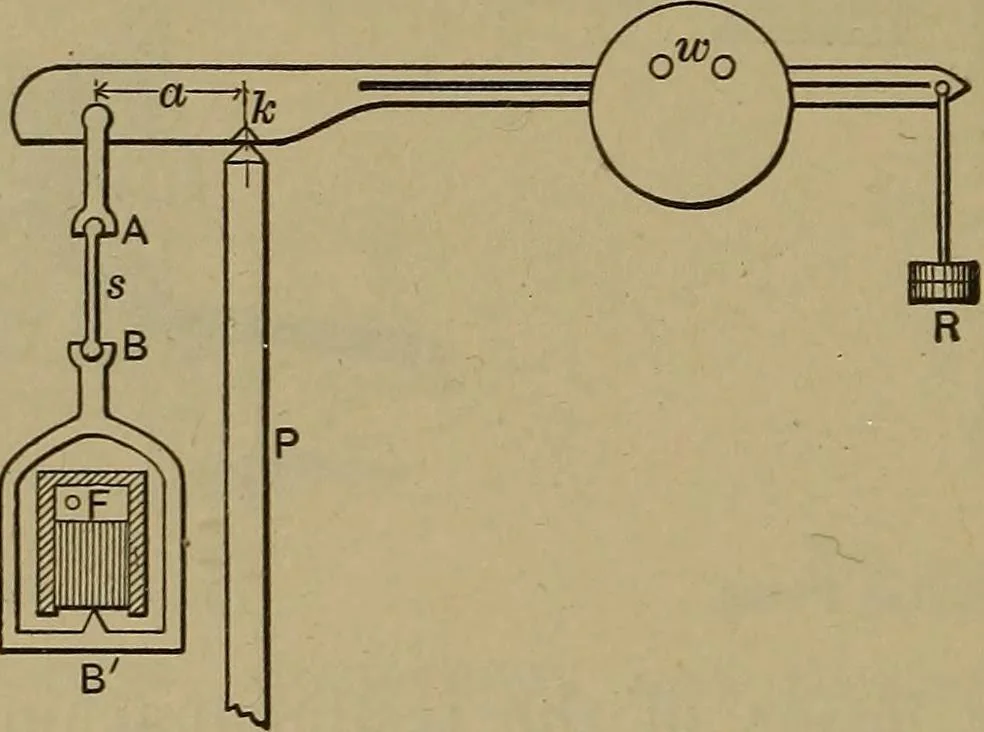 An illustration from Experimental engineering and manual for testing. For engineers and for students in engineering laboratories, 1906, leaf 119