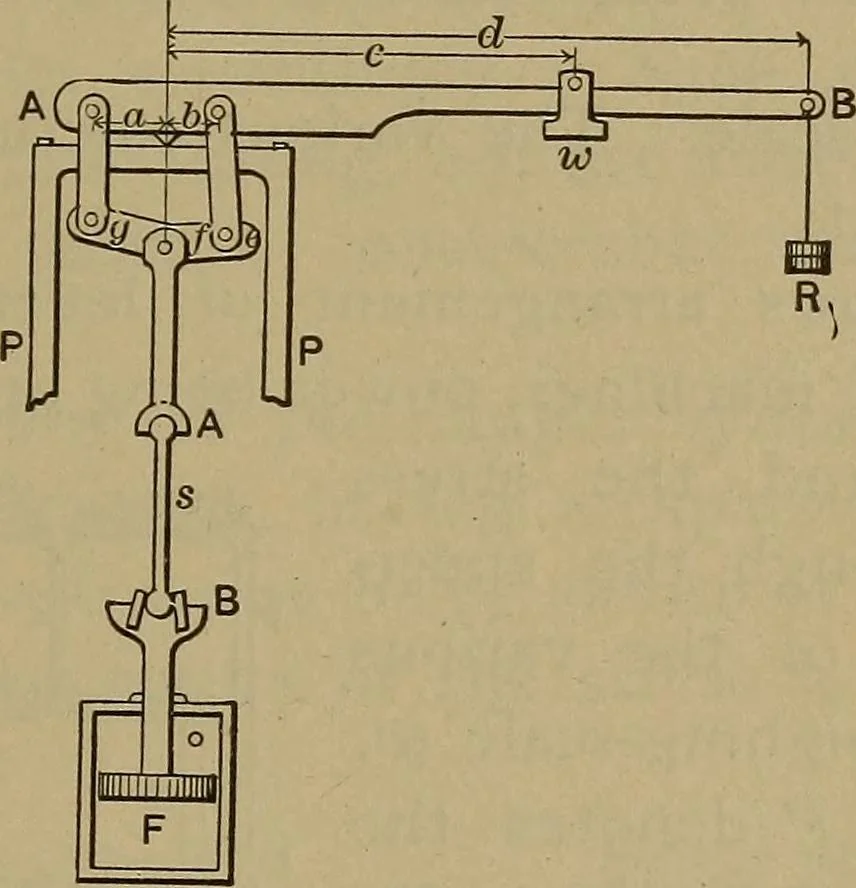 An illustration from Experimental engineering and manual for testing. For engineers and for students in engineering laboratories, 1906, leaf 120