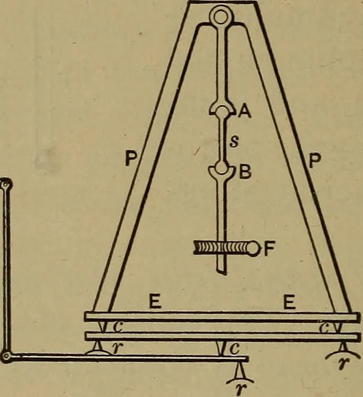 An illustration from Experimental engineering and manual for testing. For engineers and for students in engineering laboratories, 1906, leaf 121