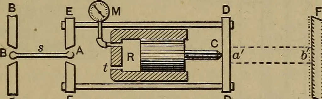 An illustration from Experimental engineering and manual for testing. For engineers and for students in engineering laboratories, 1906, leaf 122