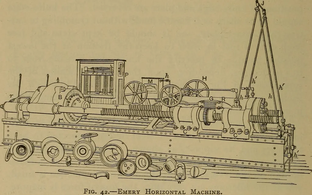 An illustration from Experimental engineering and manual for testing. For engineers and for students in engineering laboratories, 1906, leaf 125