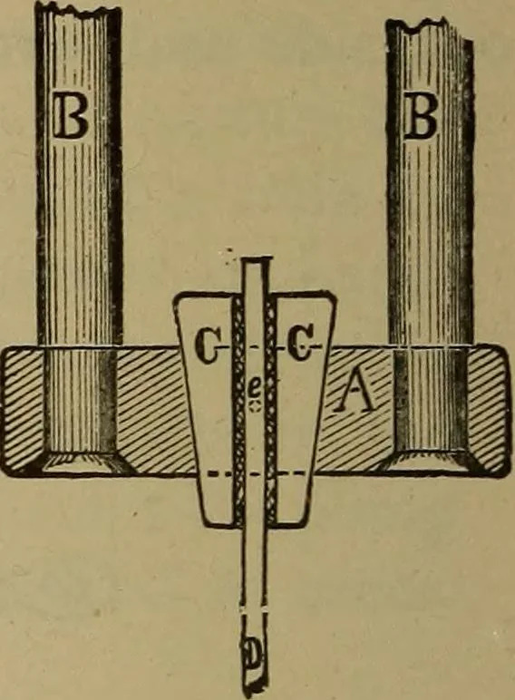 An illustration from Experimental engineering and manual for testing. For engineers and for students in engineering laboratories, 1906, leaf 129