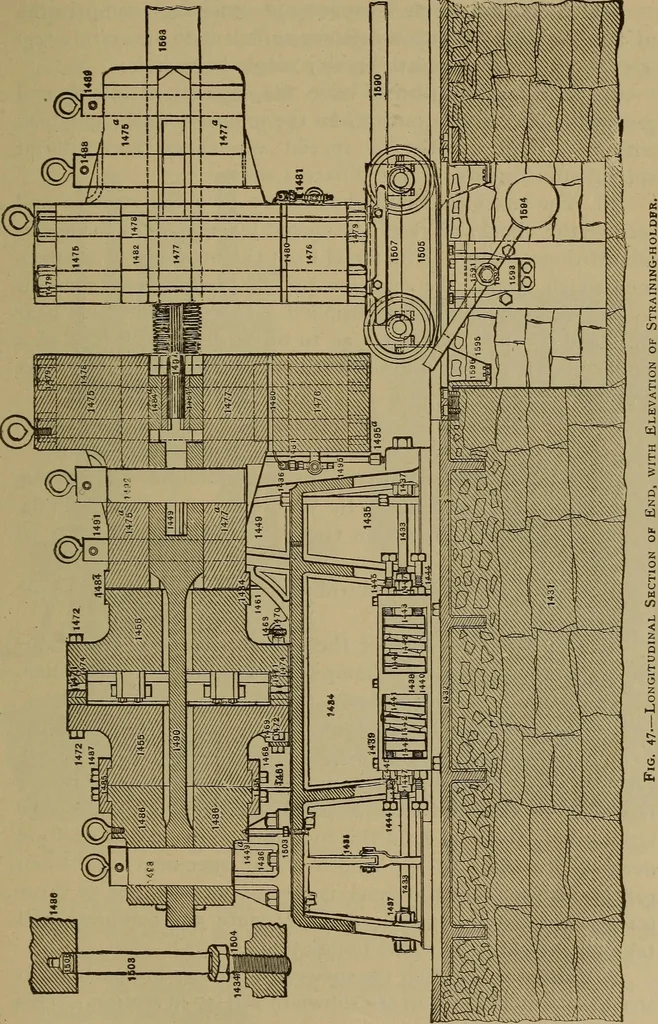 An illustration from Experimental engineering and manual for testing. For engineers and for students in engineering laboratories, 1906, leaf 130