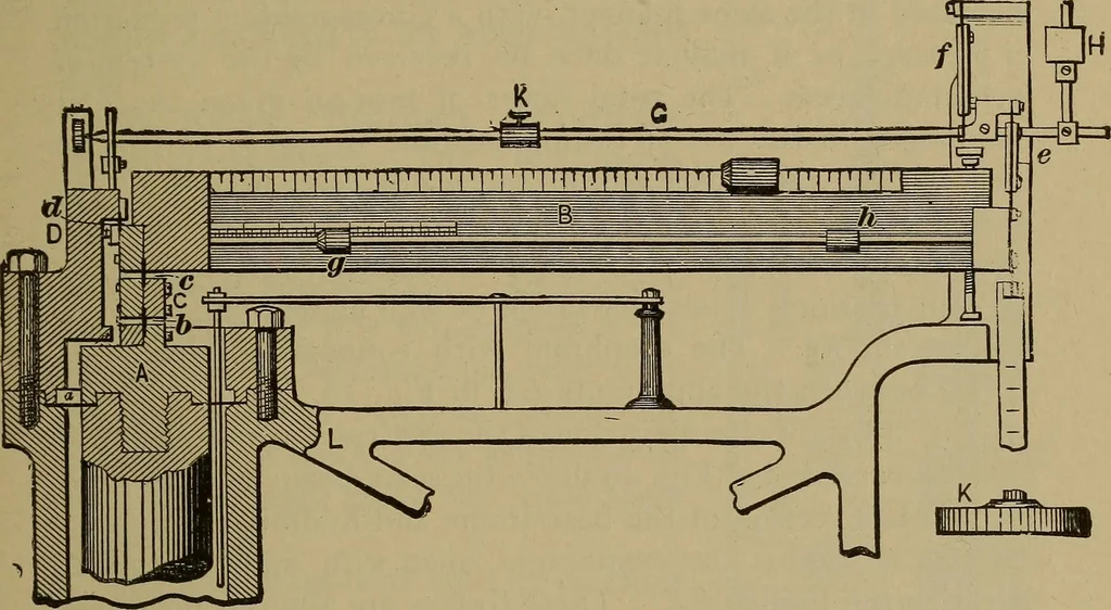 An illustration from Experimental engineering and manual for testing. For engineers and for students in engineering laboratories, 1906, leaf 134