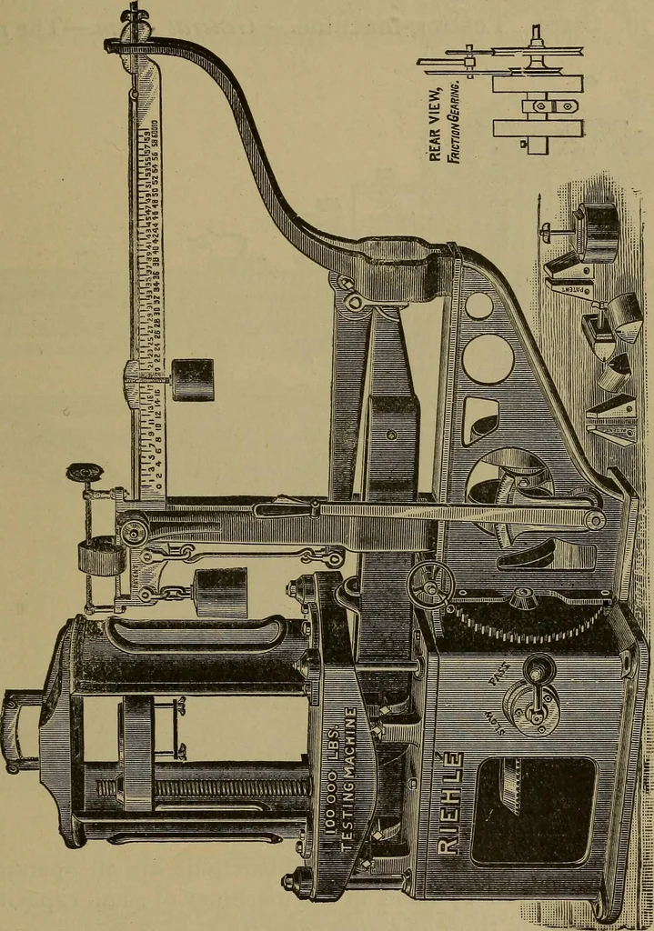An illustration from Experimental engineering and manual for testing. For engineers and for students in engineering laboratories, 1906, leaf 138