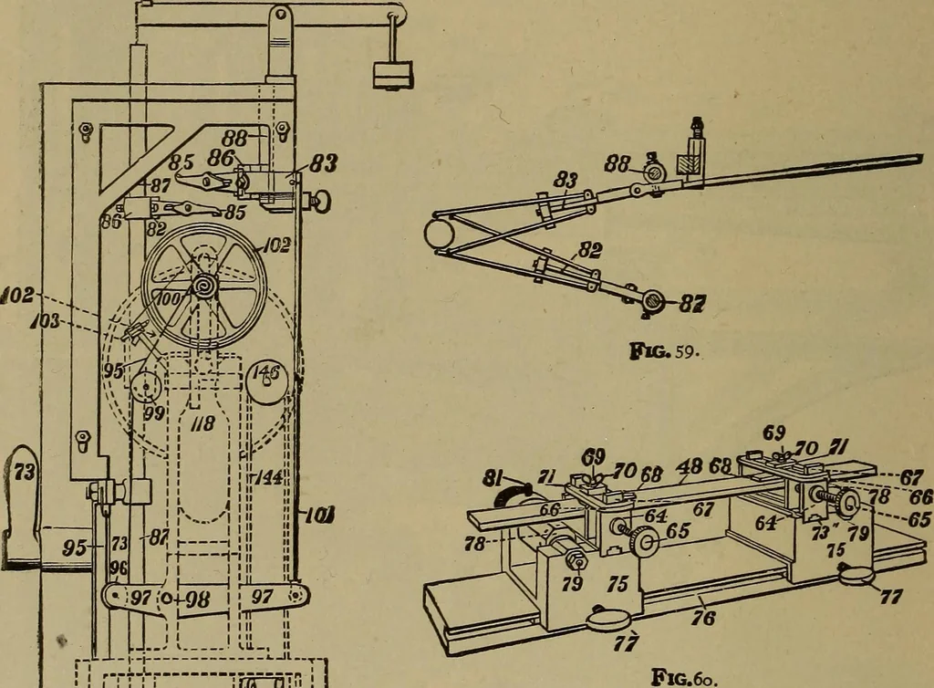 An illustration from Experimental engineering and manual for testing. For engineers and for students in engineering laboratories, 1906, leaf 141