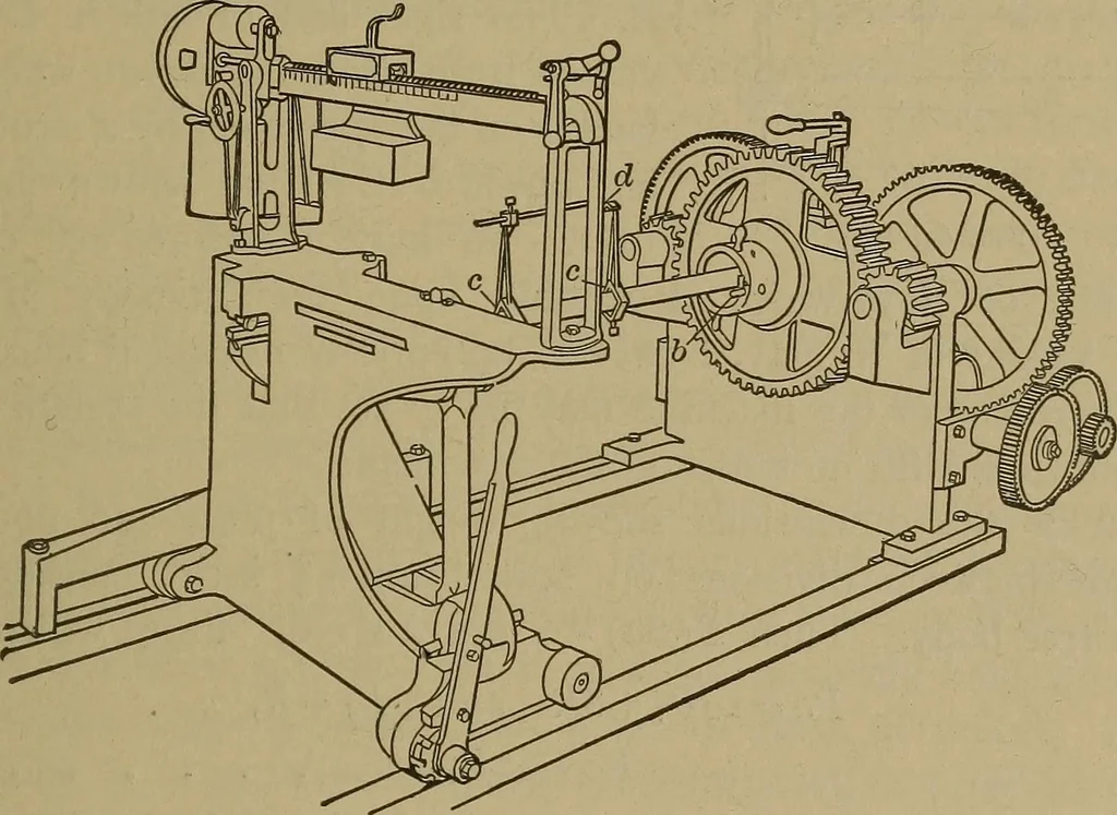 An illustration from Experimental engineering and manual for testing. For engineers and for students in engineering laboratories, 1906, leaf 148