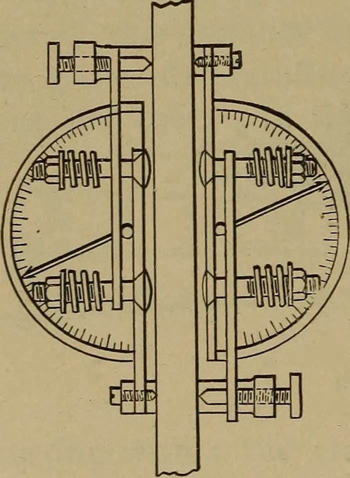 An illustration from Experimental engineering and manual for testing. For engineers and for students in engineering laboratories, 1906, leaf 157