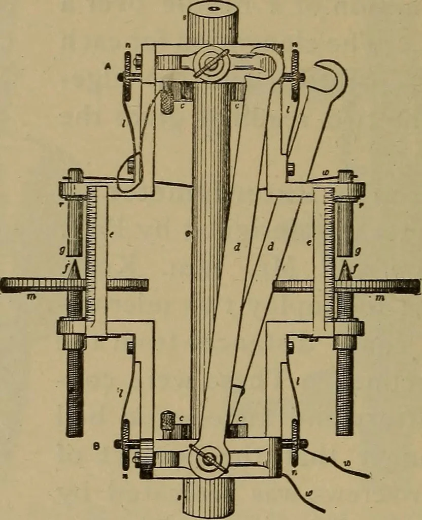 An illustration from Experimental engineering and manual for testing. For engineers and for students in engineering laboratories, 1906, leaf 161