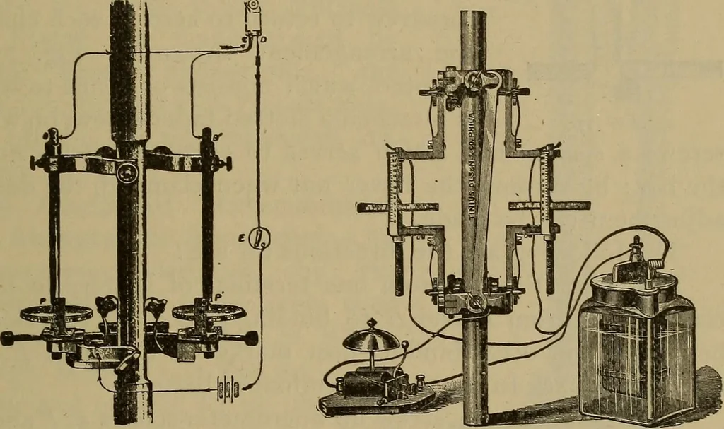 An illustration from Experimental engineering and manual for testing. For engineers and for students in engineering laboratories, 1906, leaf 162