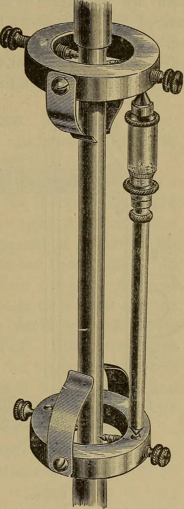 An illustration from Experimental engineering and manual for testing. For engineers and for students in engineering laboratories, 1906, leaf 164