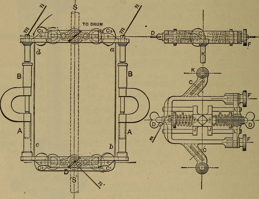 An illustration from Experimental engineering and manual for testing. For engineers and for students in engineering laboratories, 1906, leaf 165
