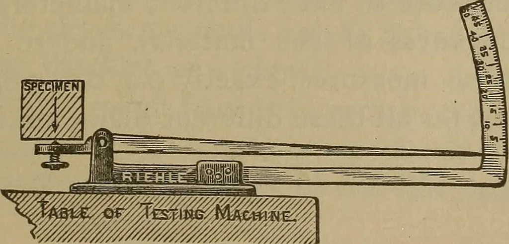 An illustration from Experimental engineering and manual for testing. For engineers and for students in engineering laboratories, 1906, leaf 166