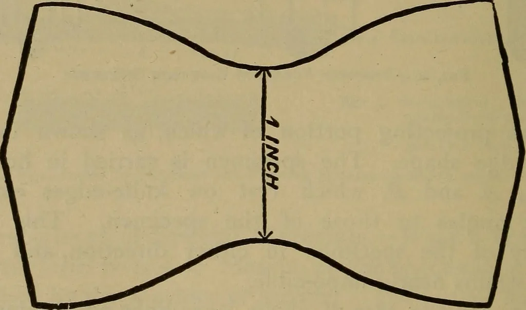 An illustration from Experimental engineering and manual for testing. For engineers and for students in engineering laboratories, 1906, leaf 171