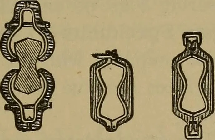 An illustration from Experimental engineering and manual for testing. For engineers and for students in engineering laboratories, 1906, leaf 172