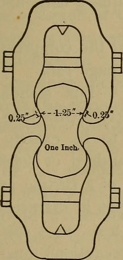 An illustration from Experimental engineering and manual for testing. For engineers and for students in engineering laboratories, 1906, leaf 172