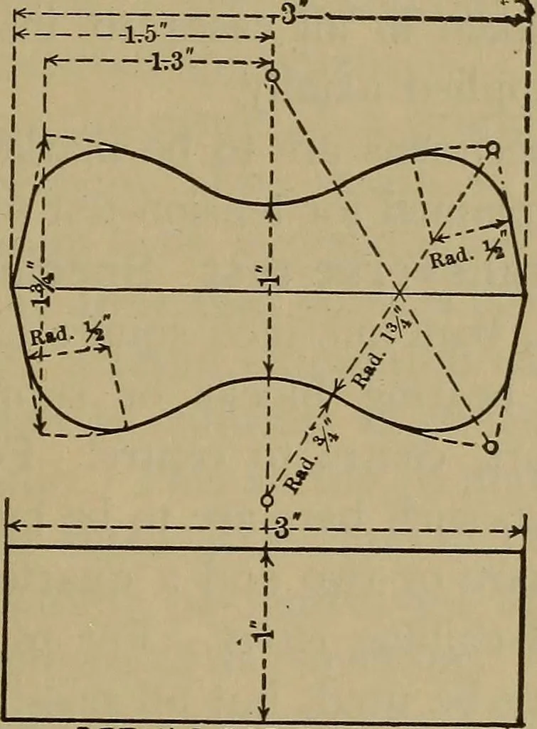 An illustration from Experimental engineering and manual for testing. For engineers and for students in engineering laboratories, 1906, leaf 172