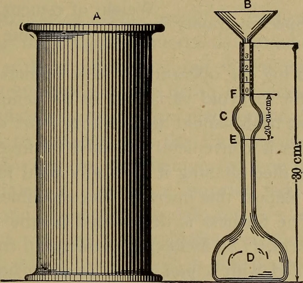 An illustration from Experimental engineering and manual for testing. For engineers and for students in engineering laboratories, 1906, leaf 214