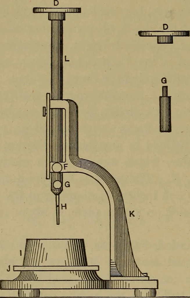 An illustration from Experimental engineering and manual for testing. For engineers and for students in engineering laboratories, 1906, leaf 217