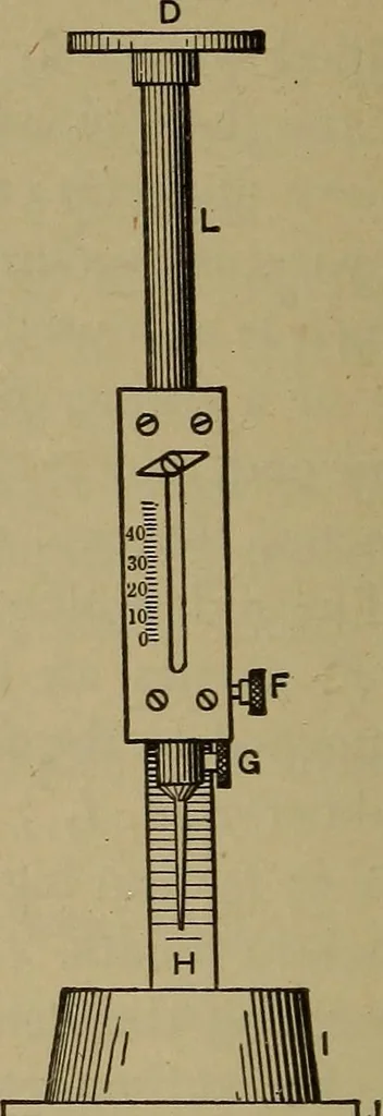 An illustration from Experimental engineering and manual for testing. For engineers and for students in engineering laboratories, 1906, leaf 217