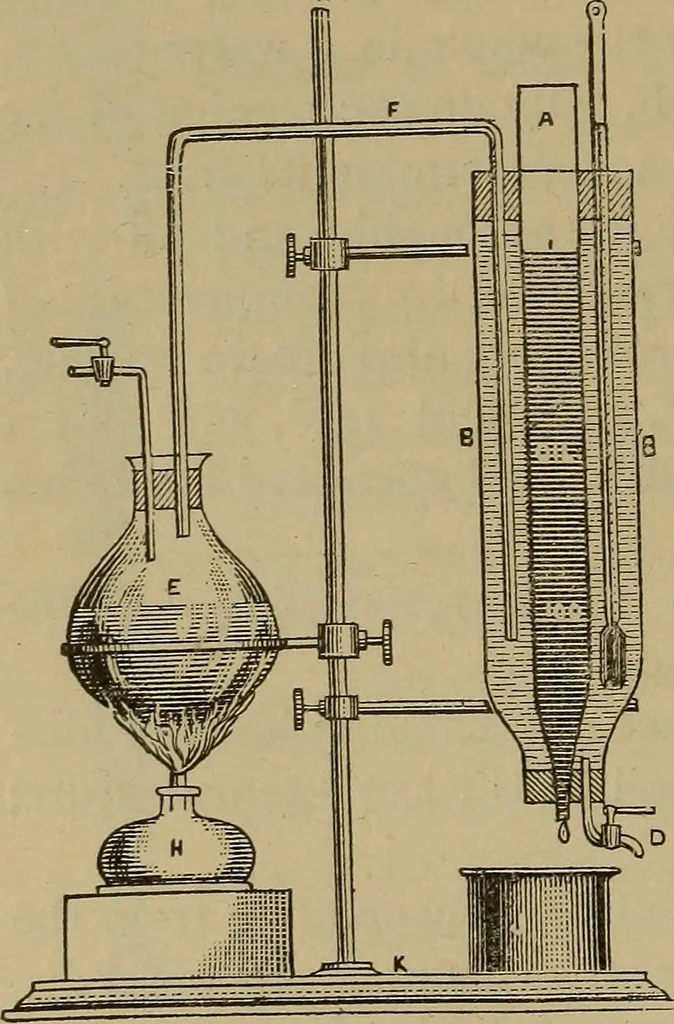 An illustration from Experimental engineering and manual for testing. For engineers and for students in engineering laboratories, 1906, leaf 235