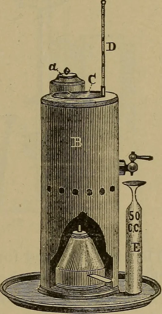 An illustration from Experimental engineering and manual for testing. For engineers and for students in engineering laboratories, 1906, leaf 236