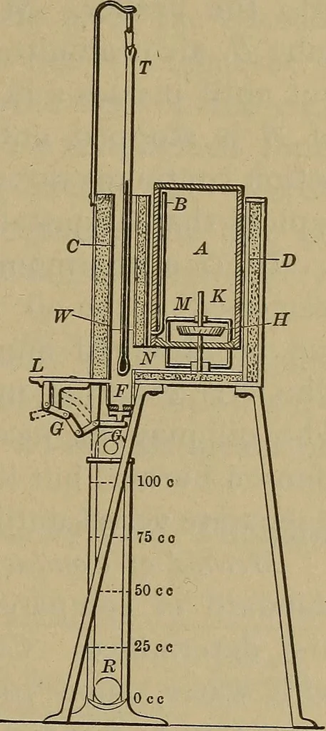 An illustration from Experimental engineering and manual for testing. For engineers and for students in engineering laboratories, 1906, leaf 238