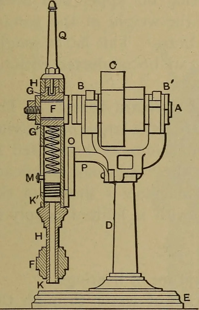 An illustration from Experimental engineering and manual for testing. For engineers and for students in engineering laboratories, 1906, leaf 248