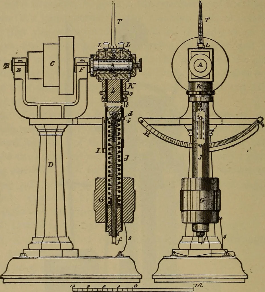 An illustration from Experimental engineering and manual for testing. For engineers and for students in engineering laboratories, 1906, leaf 251