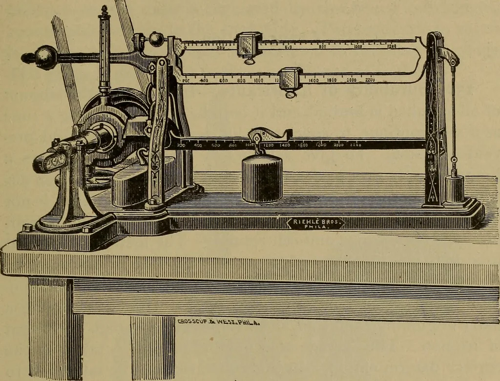 An illustration from Experimental engineering and manual for testing. For engineers and for students in engineering laboratories, 1906, leaf 256