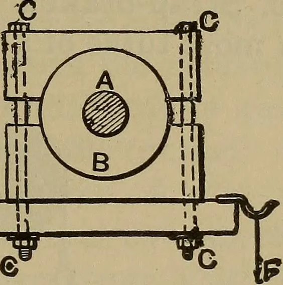 An illustration from Experimental engineering and manual for testing. For engineers and for students in engineering laboratories, 1906, leaf 270