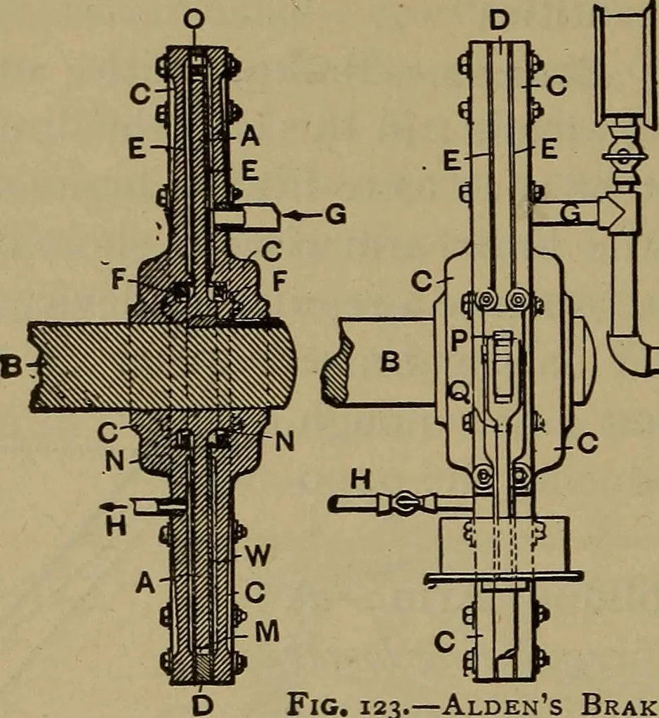 An illustration from Experimental engineering and manual for testing. For engineers and for students in engineering laboratories, 1906, leaf 273