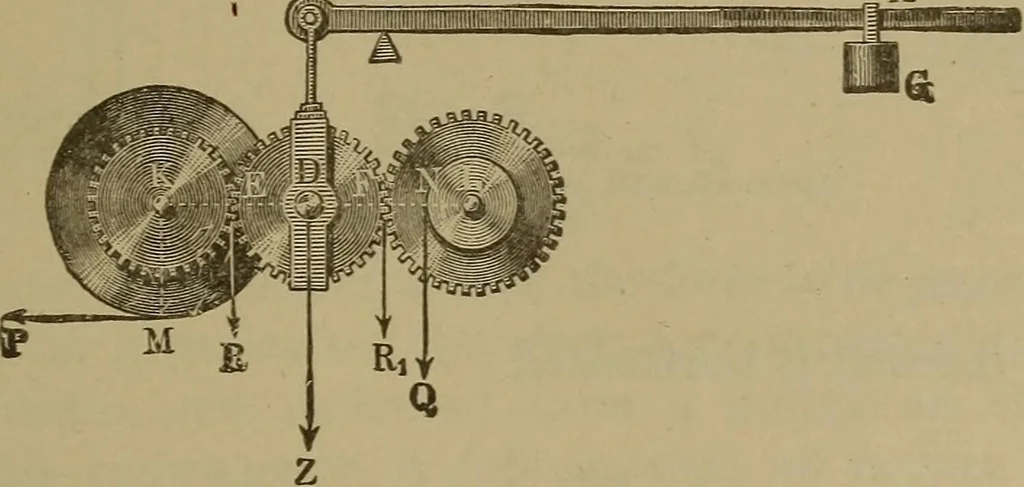 An illustration from Experimental engineering and manual for testing. For engineers and for students in engineering laboratories, 1906, leaf 282